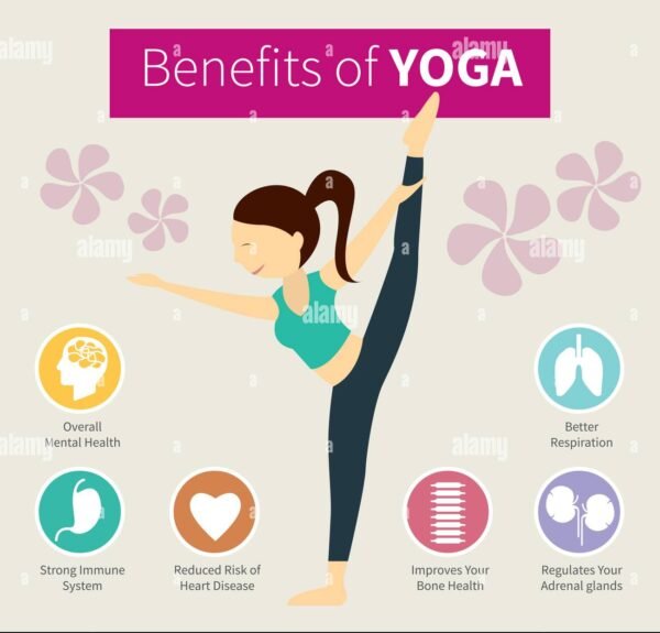 benefits of yoga