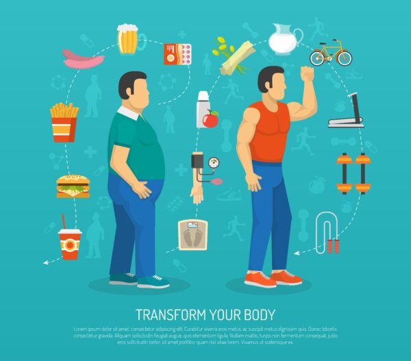 fat burning