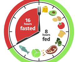 intermittent fasting