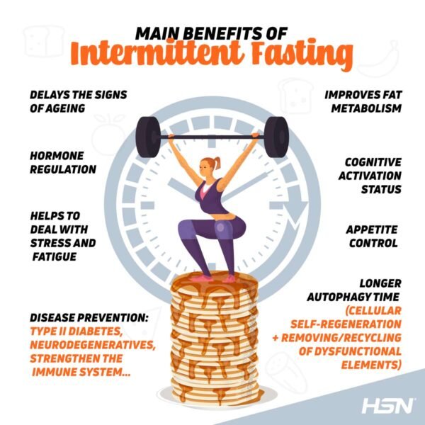 benefits of intermittent fasting