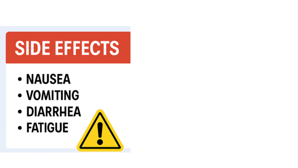side effects of ozempic and GLP-1